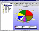 TreeSize Professional