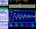 Visual Oscillations ( <b>English</b> <b>version</b> )