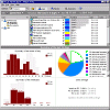 Visual TimeAnalyzer