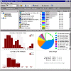 Visual TimeAnalyzer (25 computer <b>license</b>)