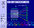 Visual ElectroMagnetics