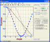 Rt-Science <b>Plot</b>