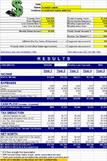 Residential Rental <b>Investment</b> <b>Calculator</b>