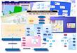 <b>Amazing <b>Visio</b> - Make</b> your <b>Visio <b>Drawings</b> <b>Truly</b> Effective</b> and <b>Amazing</b>!