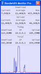 Bandwidth <b>Monitor Pro</b>