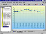 Aura <b>Forecast</b> <b>Engine</b>