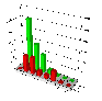 <b>Log</b>Analytics Gold